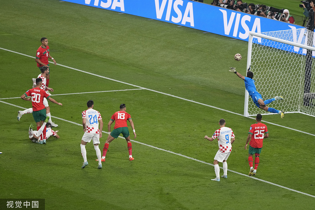 _克羅地亞邊后衛(wèi)馬競_2021克羅地亞足球