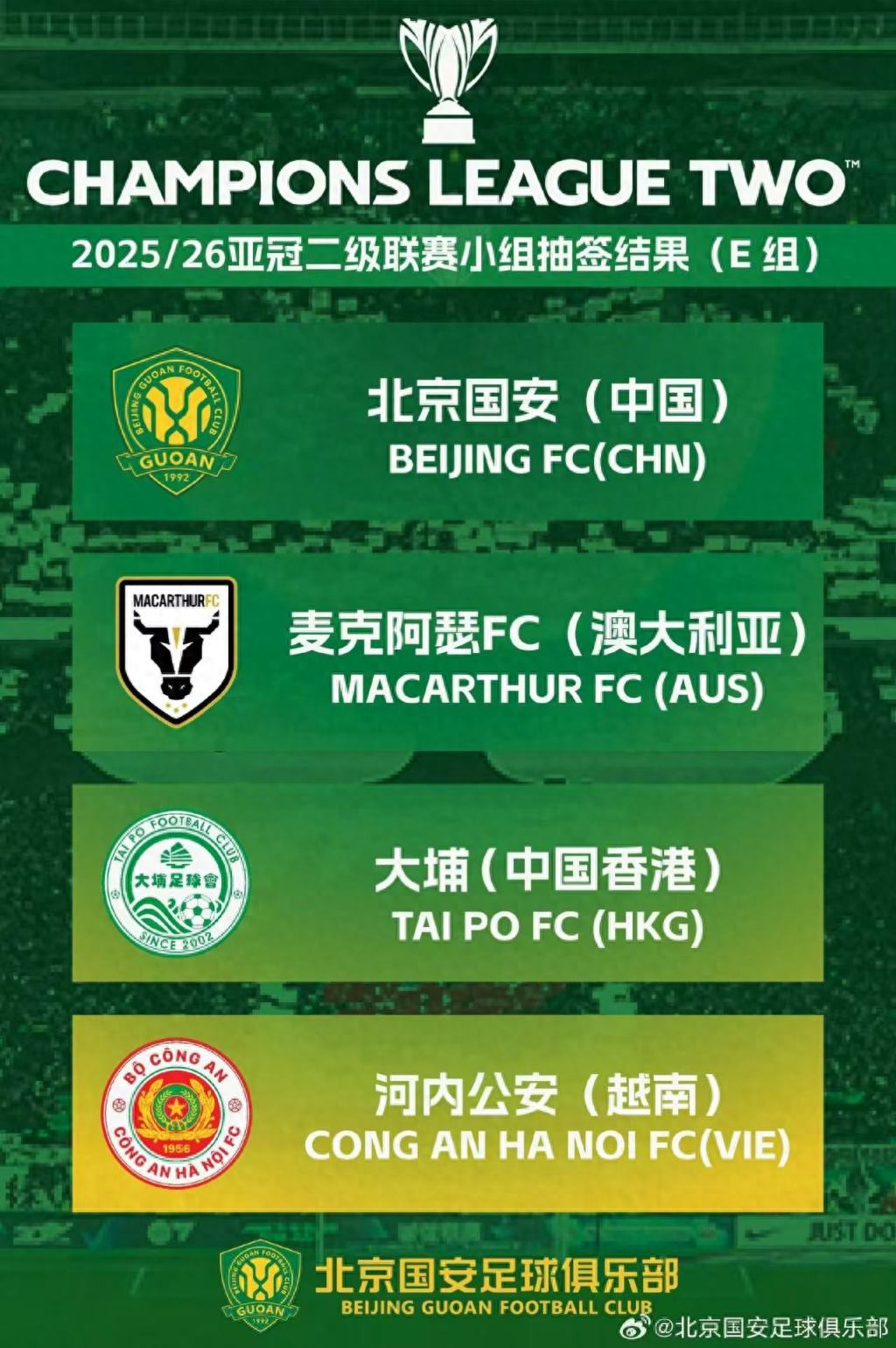 2025亞冠聯賽抽簽結果中超球隊分析_2026年亞冠聯賽冠軍是_上海海港申花蓉城亞冠前景