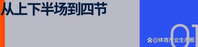 美加墨世界杯強制補水時間被商業化 足球美式化趨勢加劇