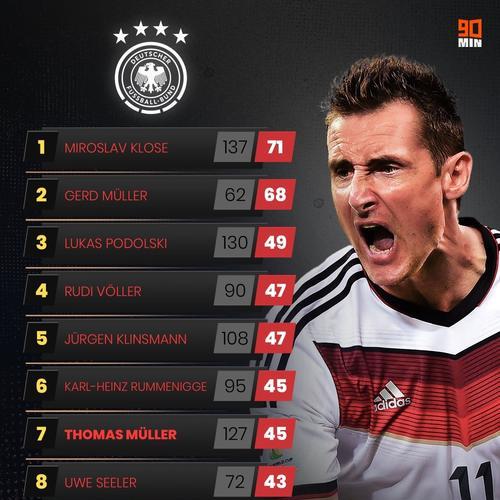 世界杯歷史最佳進(jìn)球_世界杯歷史上最佳進(jìn)球Top10_世界杯經(jīng)典進(jìn)球瞬間回顧