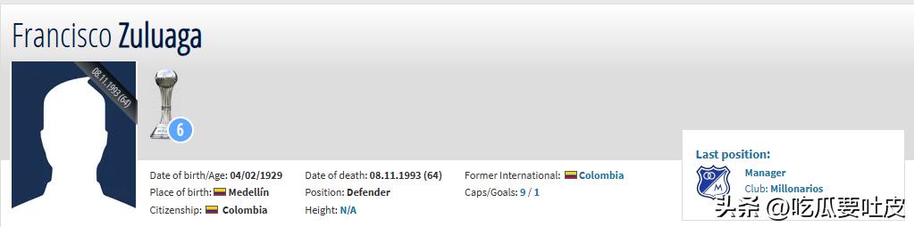 世界杯歷史最快進(jìn)球_世界杯最年長進(jìn)球記錄_歷屆世界杯年紀(jì)最大的進(jìn)球球員
