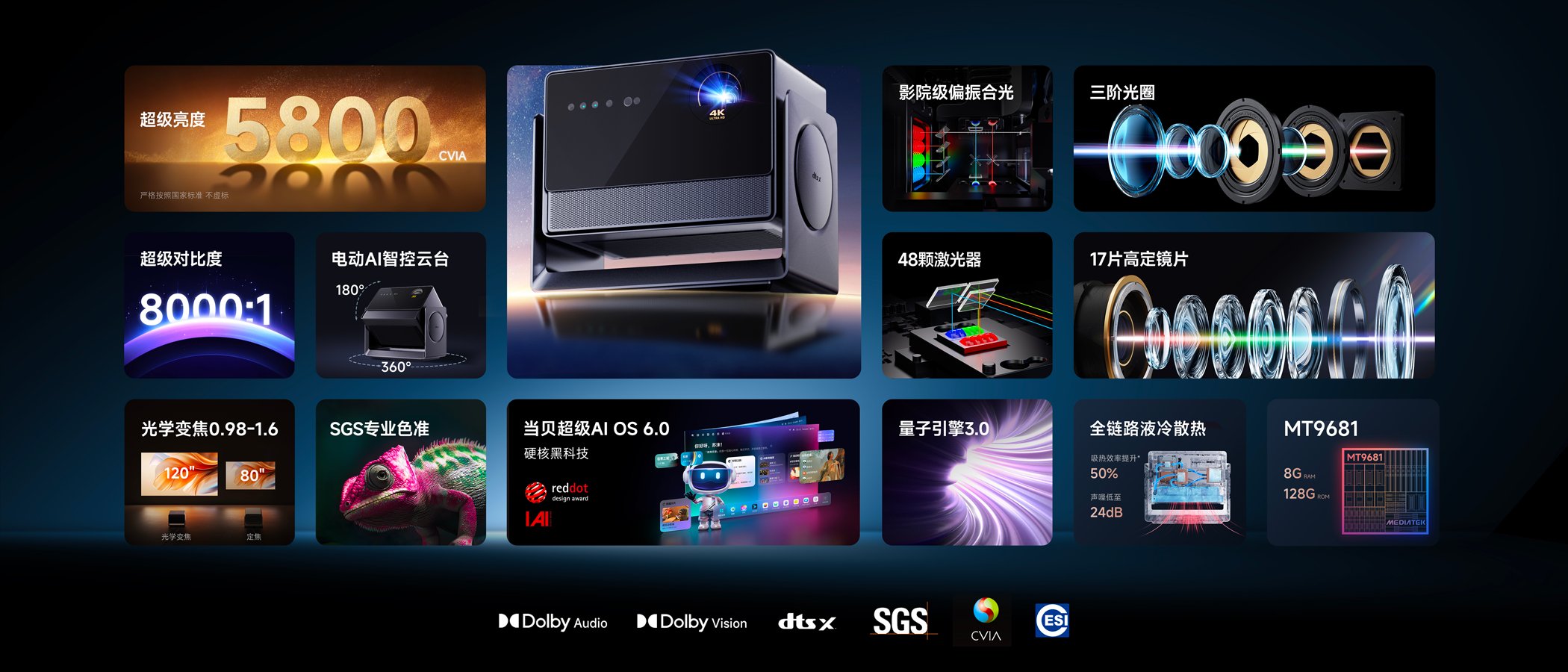 2025-2026 歐冠聯賽在哪看直播?完整賽程與直播觀看指南