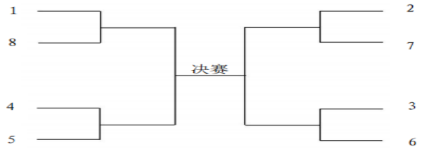 2026中超聯賽章程_永州市足球聯賽參賽資格與報名_2026年永州市足球聯賽競賽規程