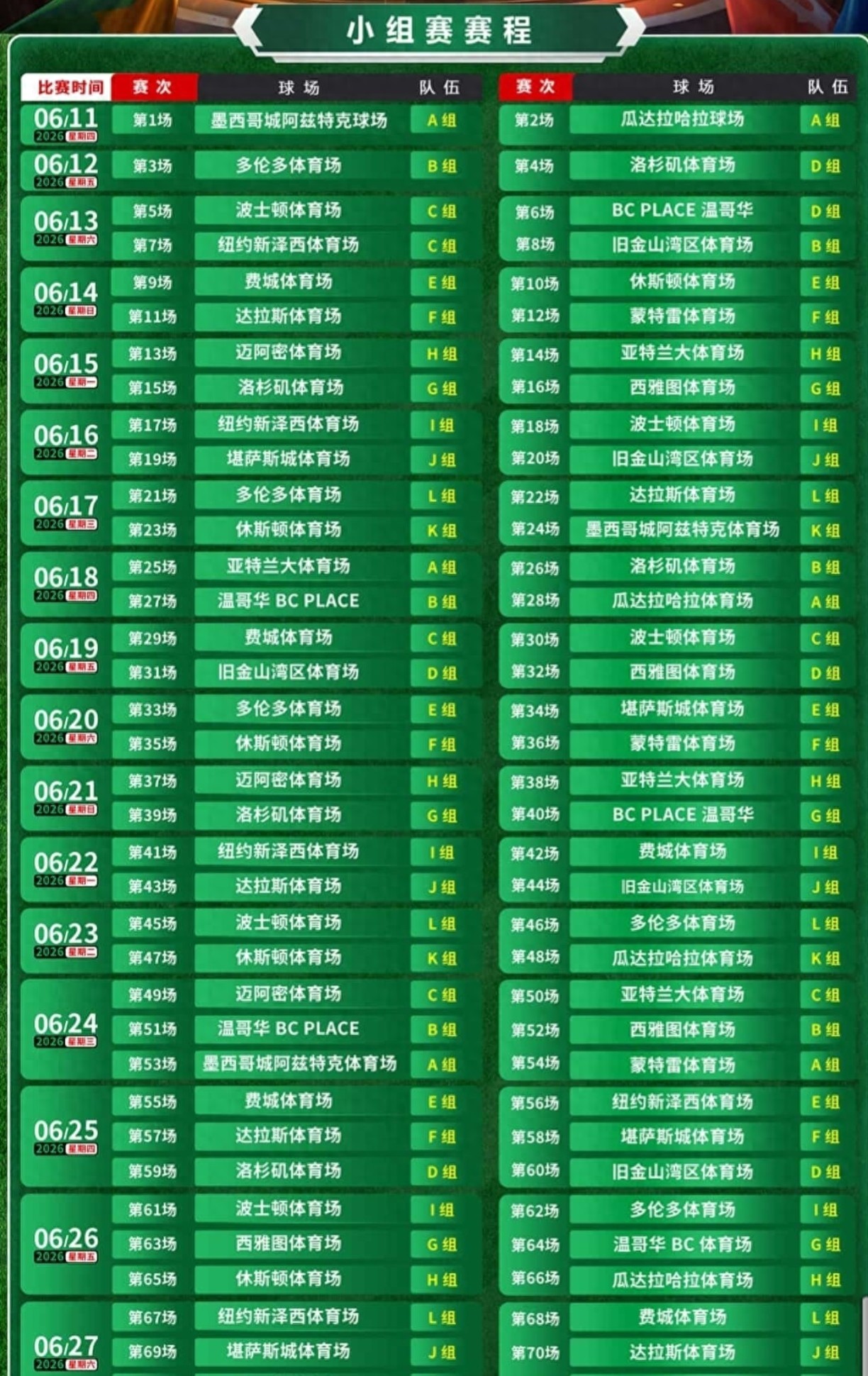 2026世界杯小組賽晉級規(guī)則_2026年美加墨世界杯賽程_2026世界杯歷史賠率查看