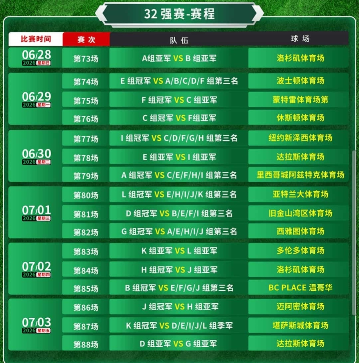 2026世界杯歷史賠率查看_2026年美加墨世界杯賽程_2026世界杯小組賽晉級規(guī)則