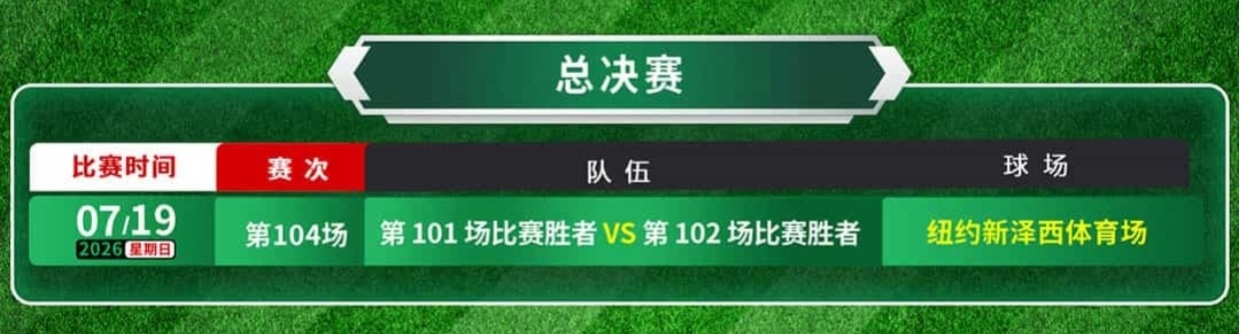2026年美加墨世界杯賽程_2026世界杯歷史賠率查看_2026世界杯小組賽晉級規(guī)則