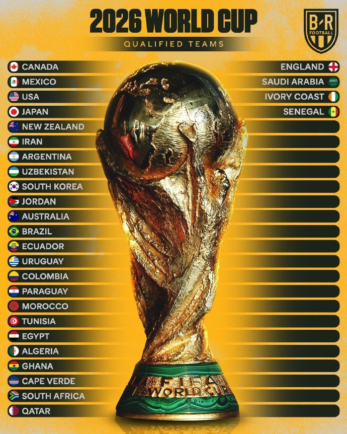 德國世界杯歷史成績_世界杯歷屆冠亞季軍_世界杯最佳球員金球獎歷史