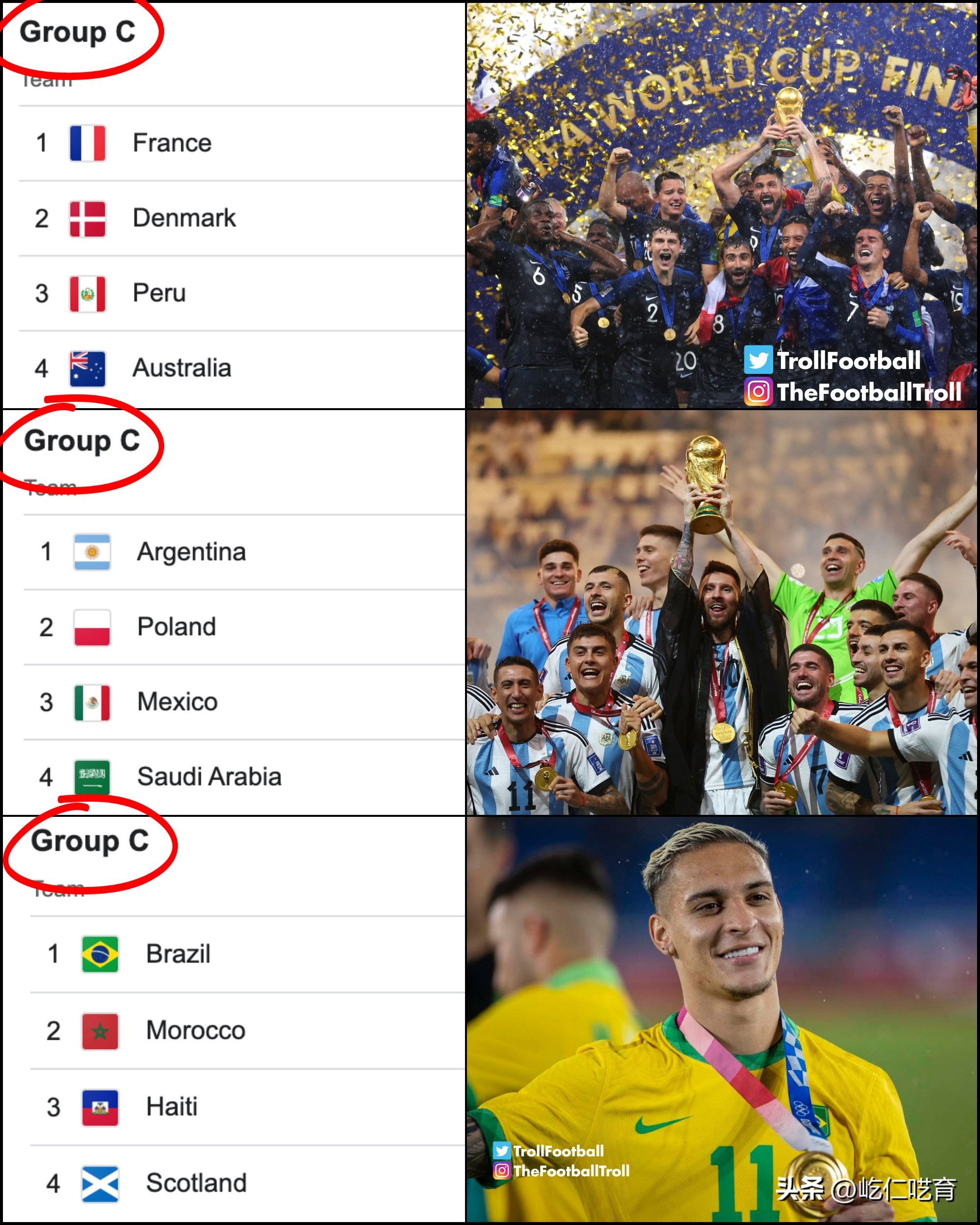 2026年巴西歷史最慘的一次世界杯_2026年世界杯巴西奪冠預測_ChatGPT預測巴西世界杯冠軍