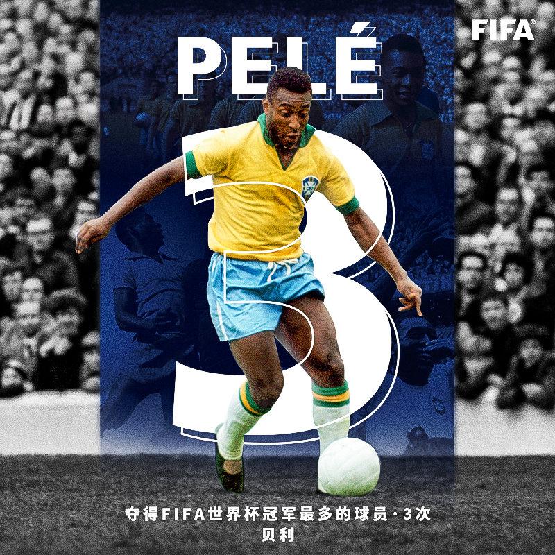 世界杯歷史射手榜前十_克洛澤世界杯進球紀錄_世界杯歷史射手榜