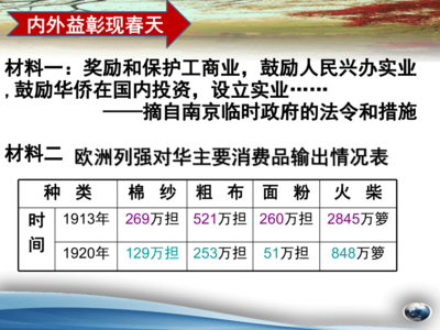 投資興辦實(shí)業(yè) 中國近代民族工業(yè)的艱難發(fā)展與時代價(jià)值